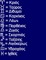 zodia